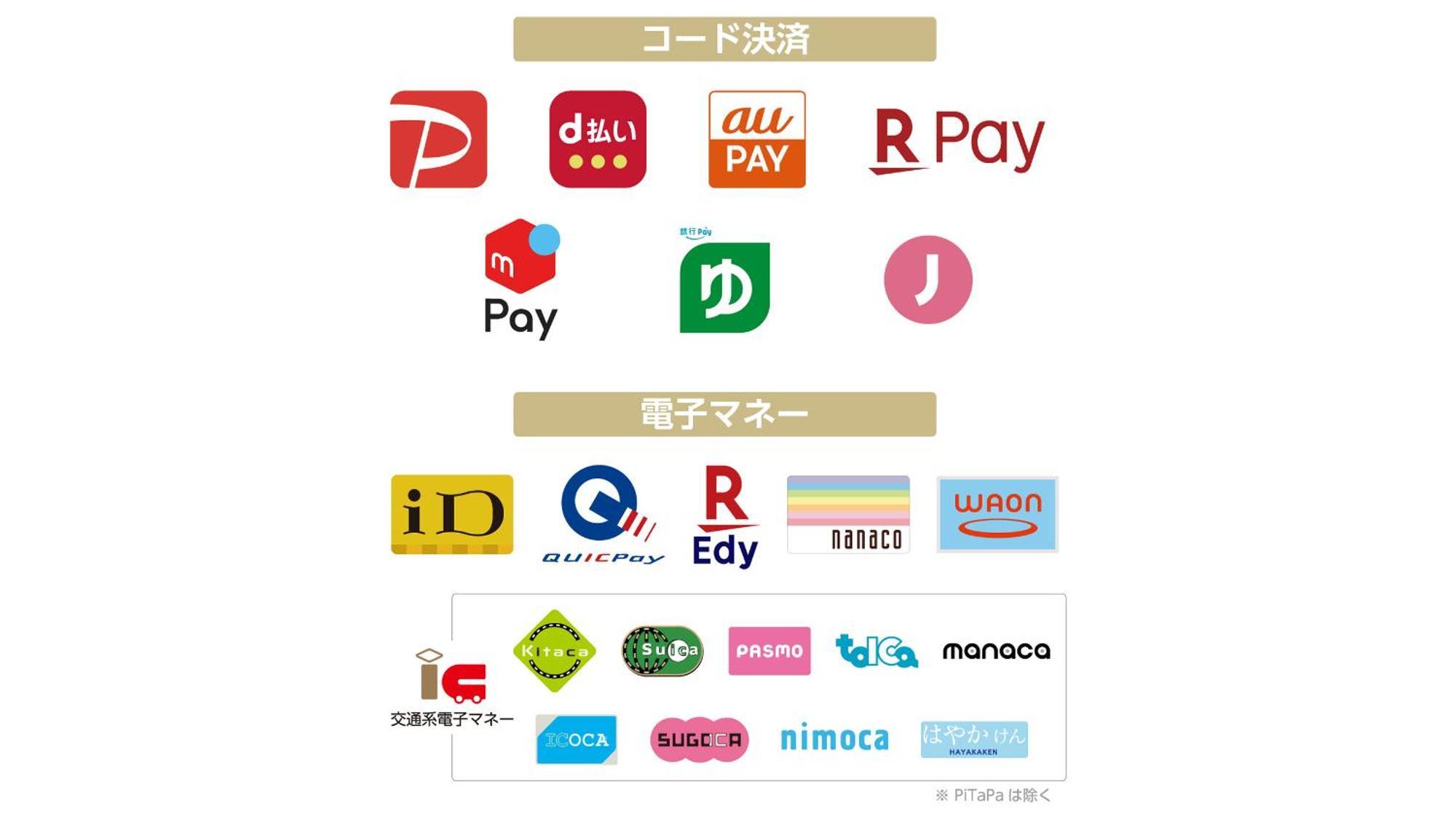 Apa Hotel Hakataeki Chikushiguchi Fukuoka  Luaran gambar